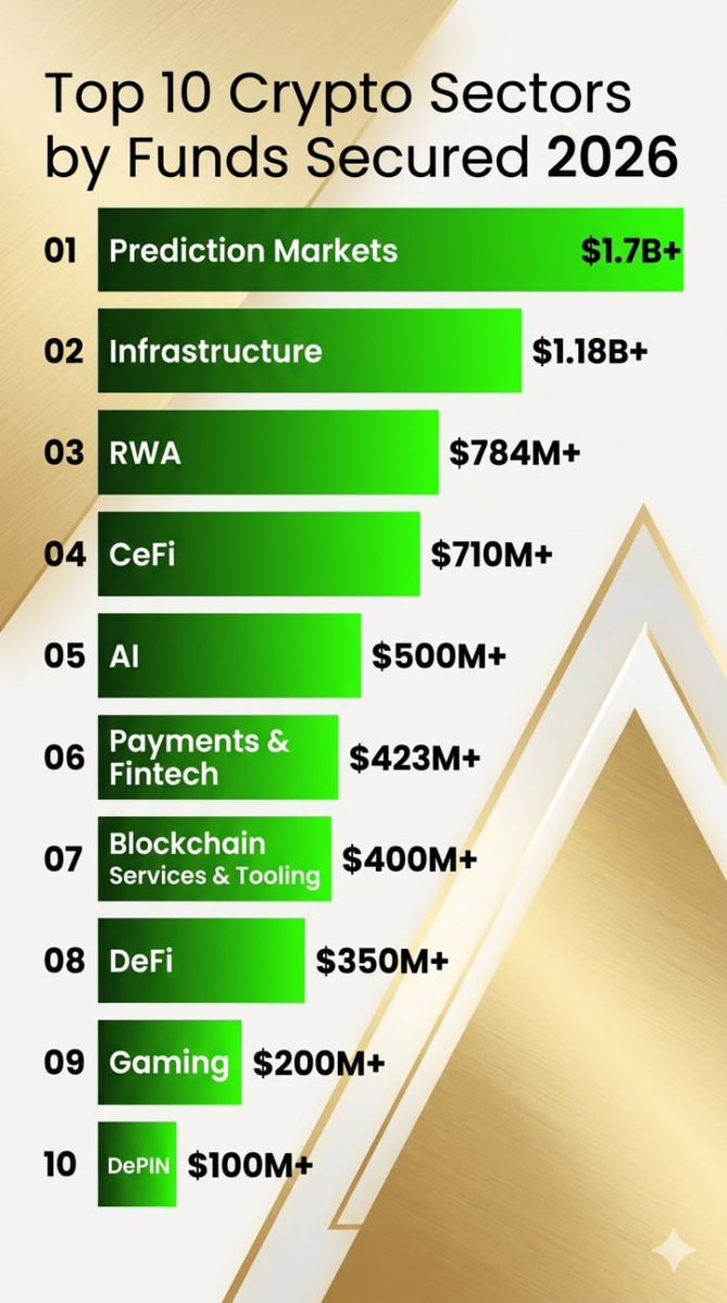 Crypto King tweet media