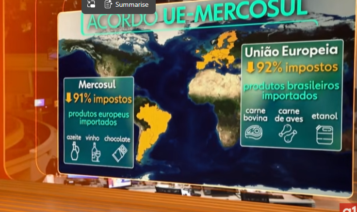 enrichthesoil's tweet photo. que acordo merda

a gente dá CARNE E COMBUSTIVEL

eles dao

QUINQUILHARIAS

eles ainda nos enxergam como indígenas... https://t.co/rt13h4QCWR