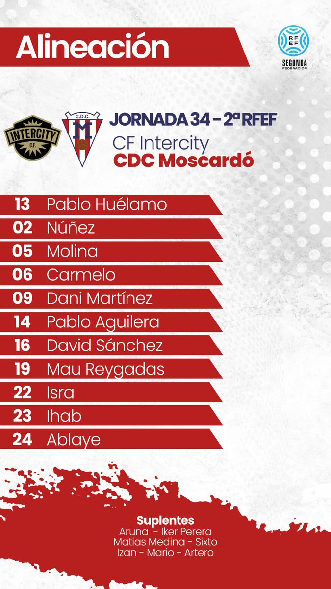 CDC Moscardó tweet media