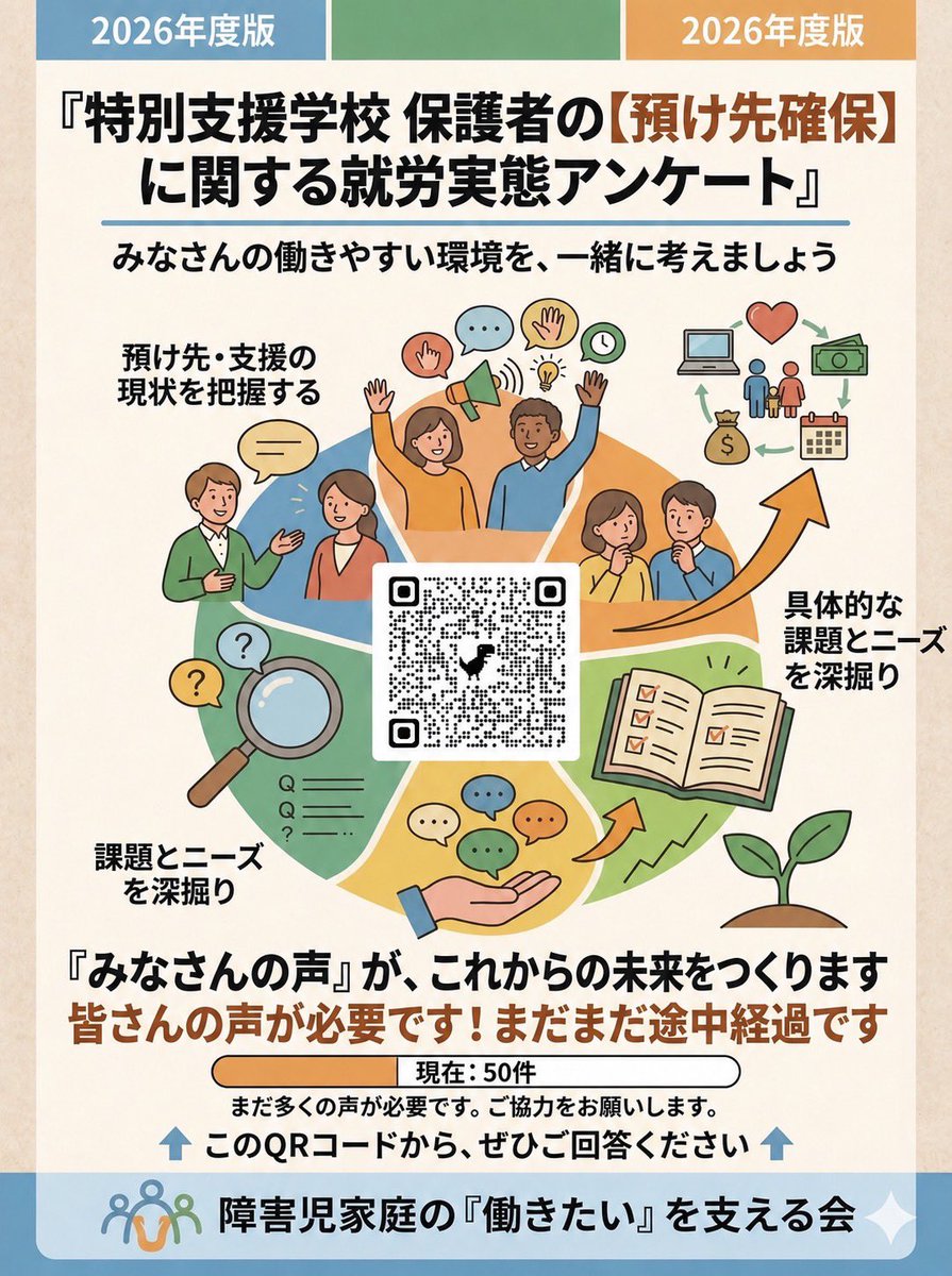 障害児家庭の『働きたい』を支える会 tweet media