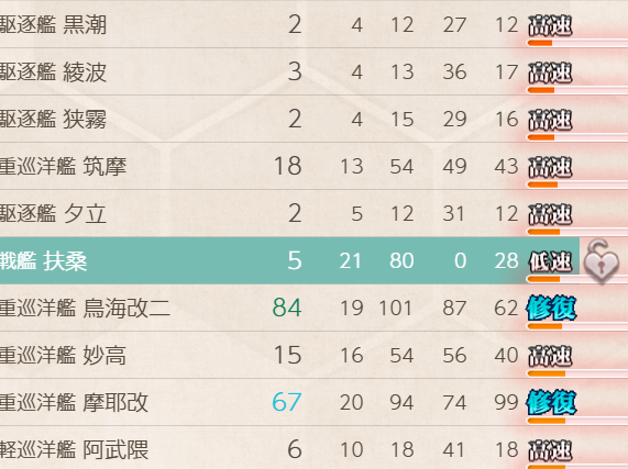 しらたまこ提督 tweet media