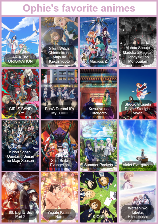 Shizuut's tweet photo. A glimpse of my favorite animes and mangas to discover my tastes !!! https://t.co/l8loPfryvA