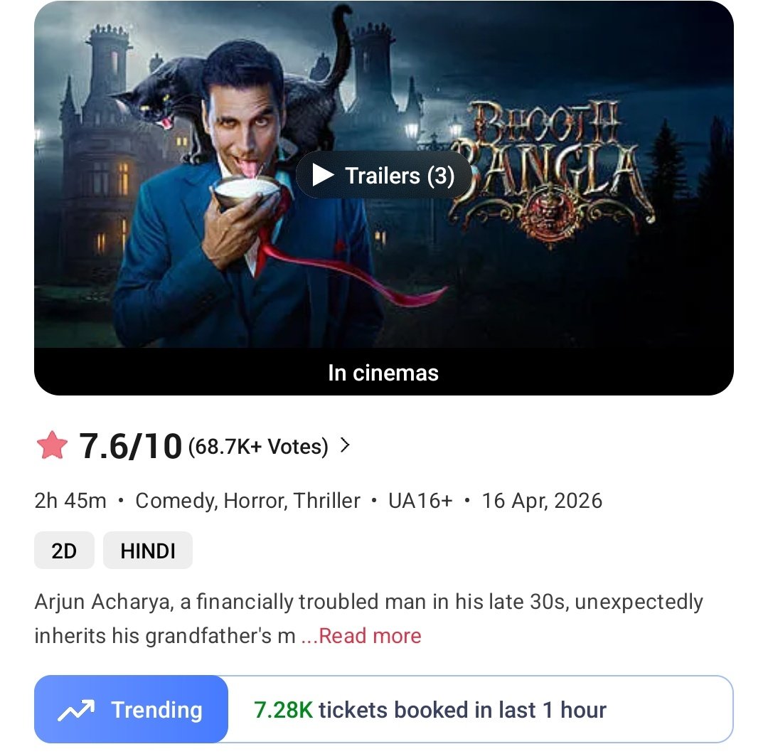 #BhoothBangla  
2-3pm 
Tickets sold on BMS- 7280
Yesterday- 5050

Total from 8am- 42400 👌🏻
Yest- 26290