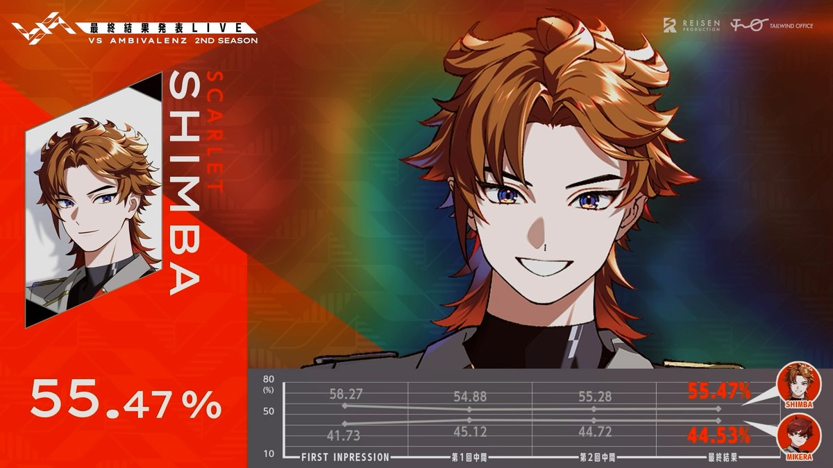VS AMBIVALENZ（ビバレン）公式 tweet media