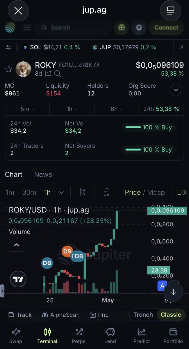 Alan Walker Crypto tweet media