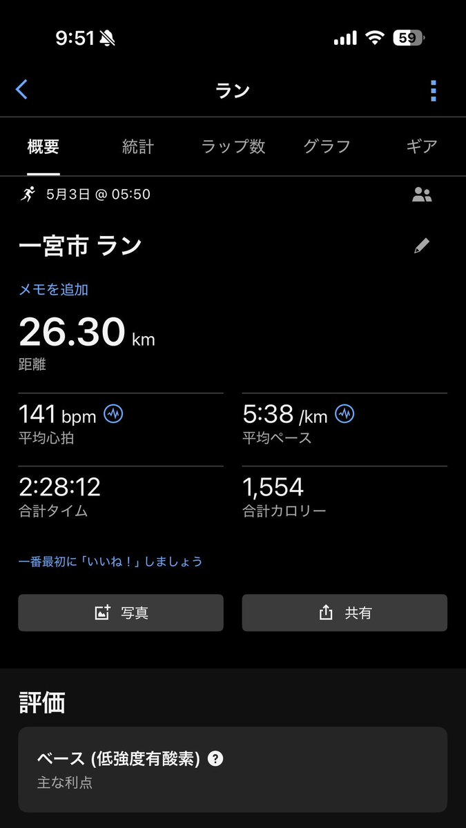 小林篤紀@203X年にアイアンマン世界選手権(KONA)を完走する元デブ NEXT：バラモンキング tweet media