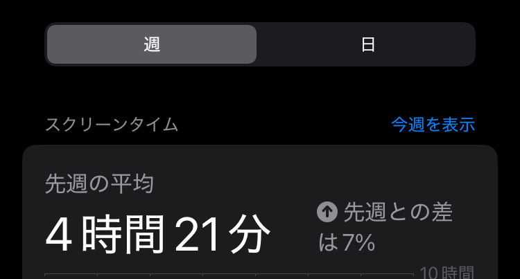 しましま|ω･`)ルズベル※英傑大戦たのし！ tweet media