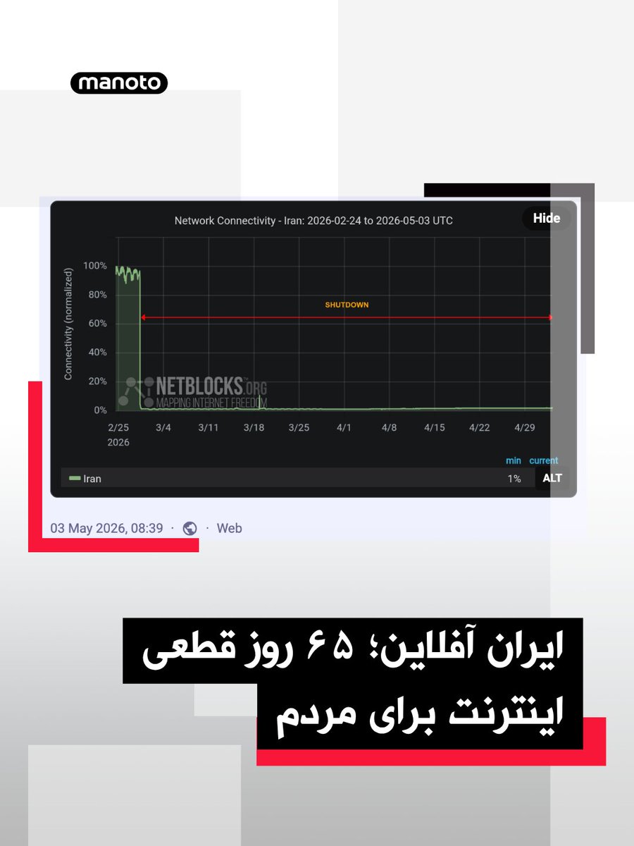 اتاق خبر منوتو tweet media