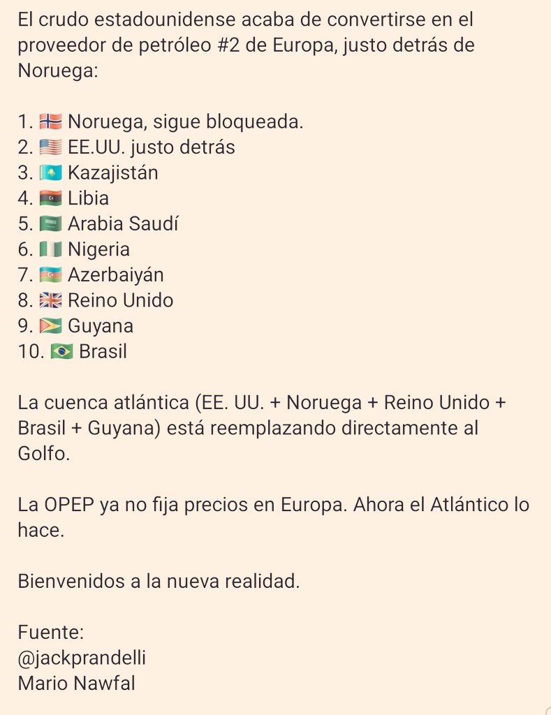 robertojirusta's tweet image. #petróleo #proveedores #EUROPA