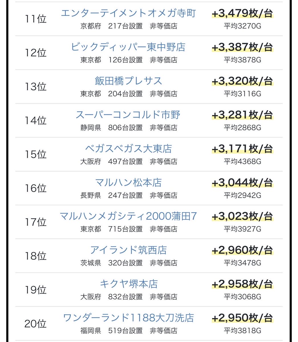 スロレポ tweet media