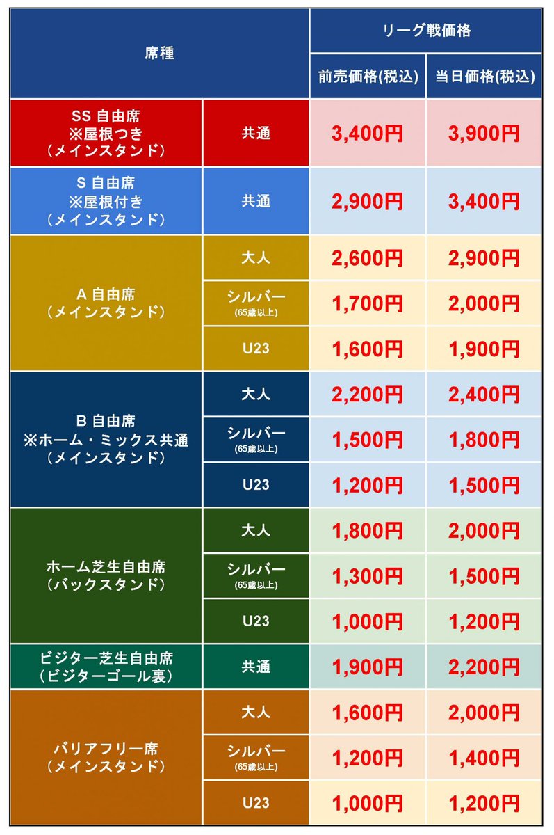 奈良クラブ tweet media