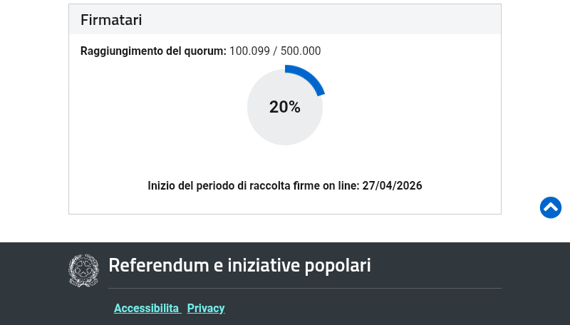 Raggiunte e superate le 100.000 firme
È ora di dire basta #BastaSoldiAiGiornali 
Abolizione finanziamento pubblico 
Firma qui
 firmereferendum.giustizia.it/referendum/ope…