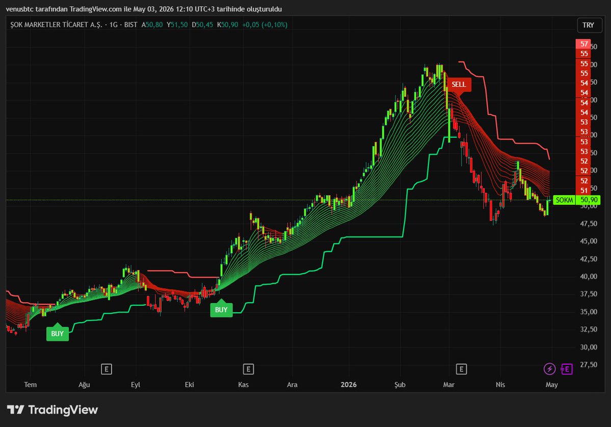 CRT Trader tweet media