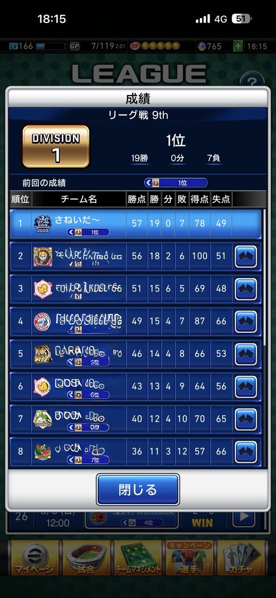 さねいだ〜 tweet media