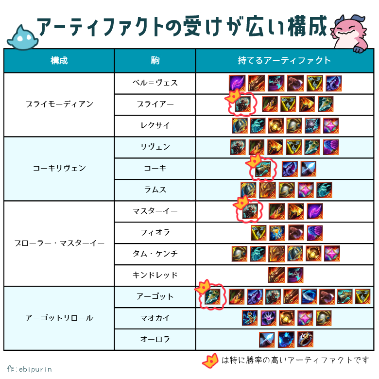 えびぷりん tweet media
