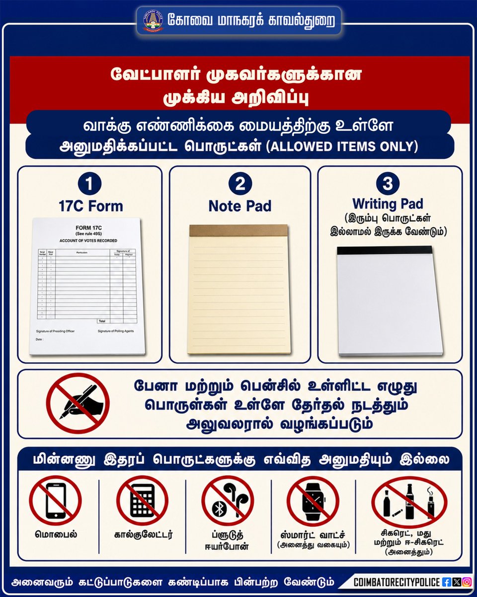 policecbecity's tweet image. வேட்பாளர் முகவர்களுக்கான முக்கிய அறிவிப்பு
வாக்கு எண்ணிக்கை மையத்திற்கு உள்ளே
அனுமதிக்கப்பட்ட பொருட்கள் (ALLOWED ITEMS ONLY) @CMOTamilnadu @CBEELECTION @tnpoliceoffl #tnelection2026 #coimbatore #tamilnaduassemblyelections2026