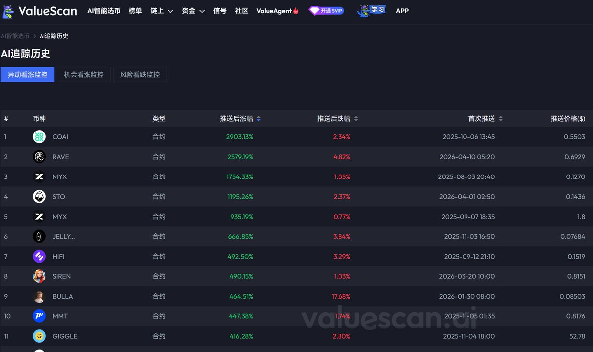 一帆投研 信语 tweet media
