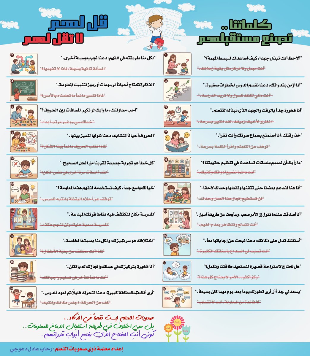 رحاب دعوجي tweet media