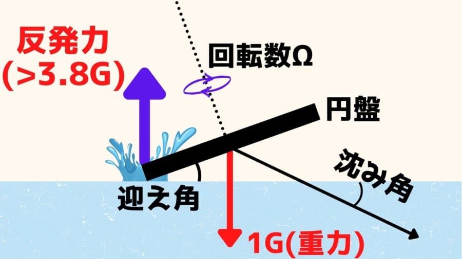 シーカー tweet media