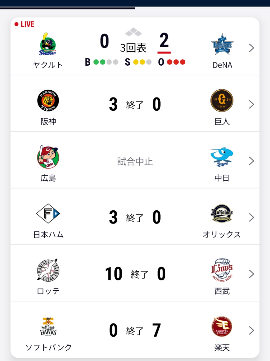 たそがれ tweet media