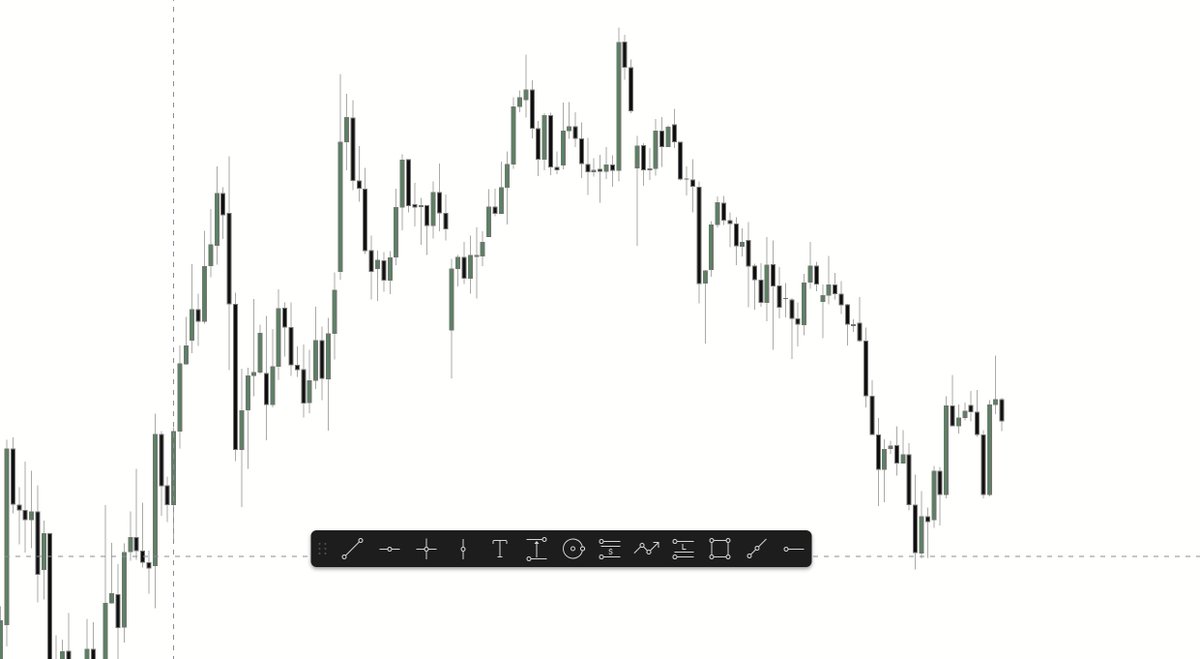 Bullion 🇺🇸 🇳🇬 tweet media