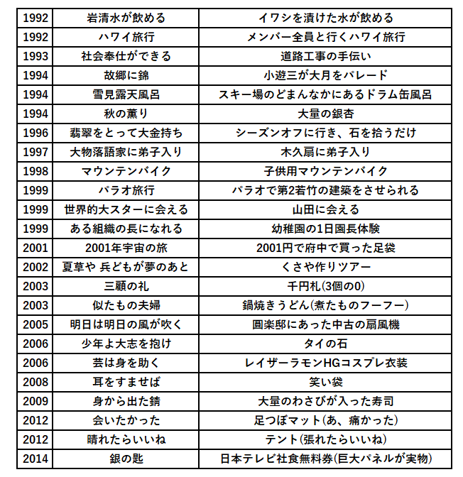 咲来さん tweet media
