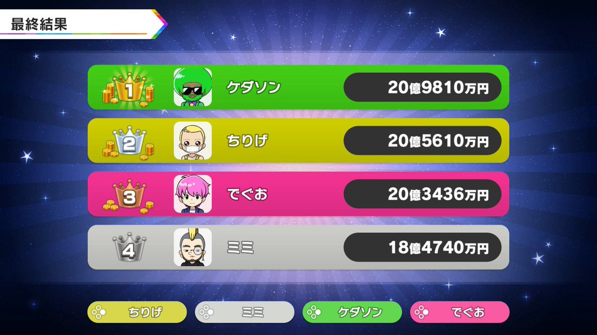 でぐお tweet media