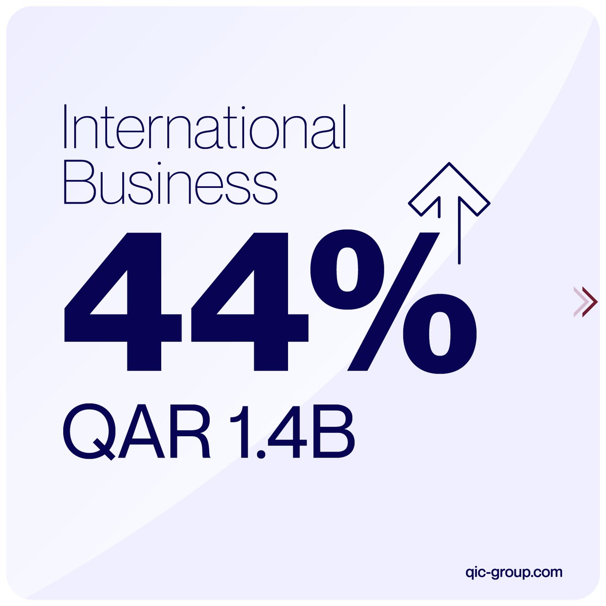 QIC Insurance tweet media