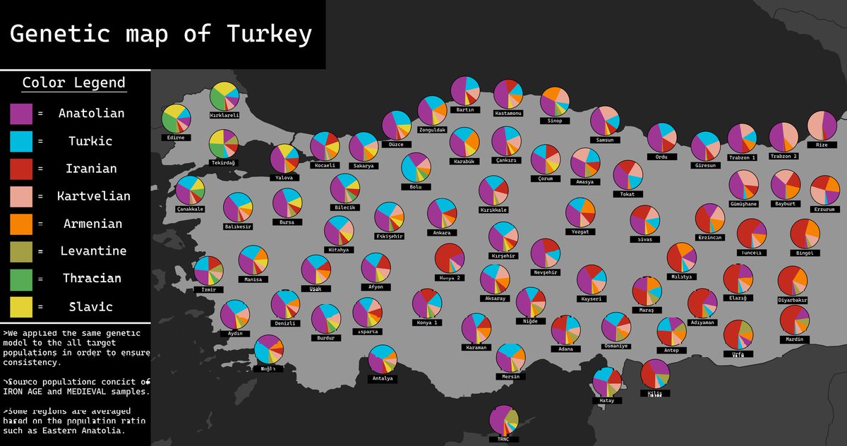 HİTİTLİ • Ḫarpis Hippuluima • حَارپِس الْأَنَاضُول tweet media