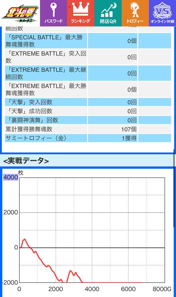 patdaplas's tweet photo. −91k https://t.co/wEaZSp8J8o