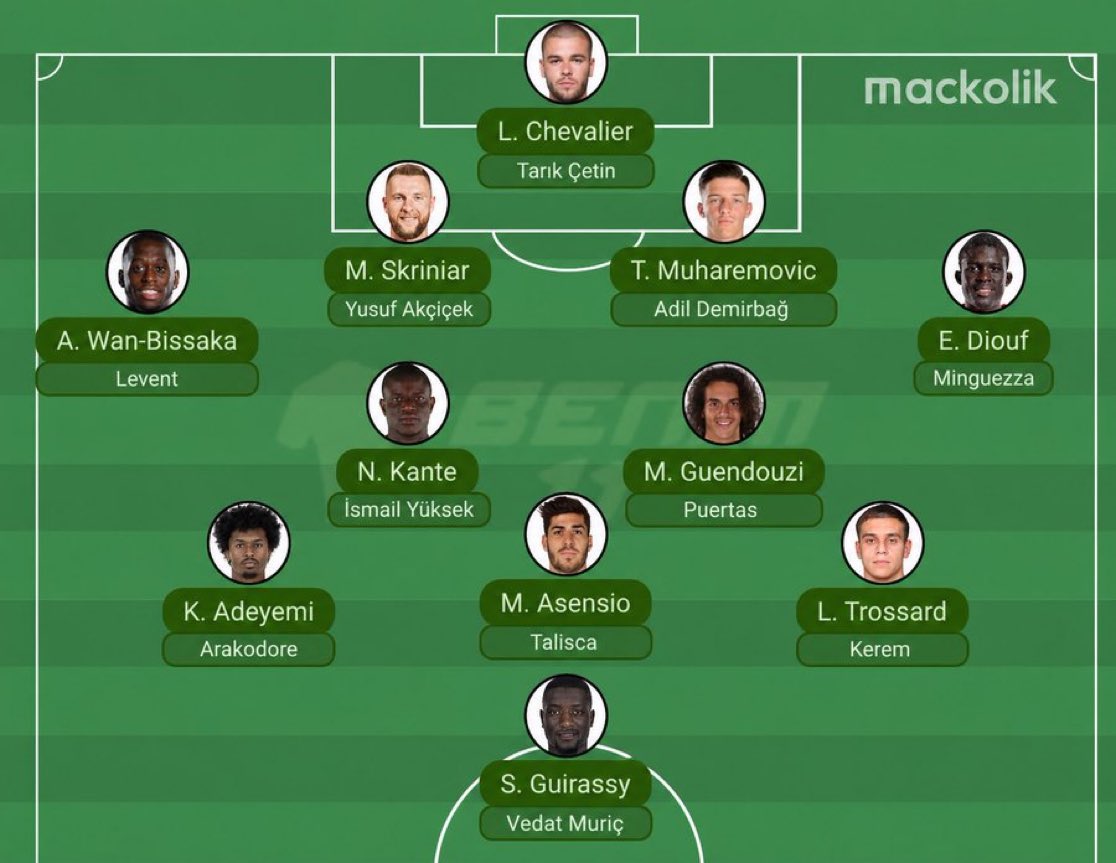 Çubuklu Sports tweet media