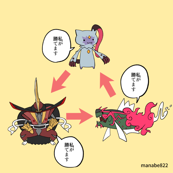 manabe822's tweet photo. 環境の中心ガブリアス2/3 https://t.co/eKTRhEGFi0