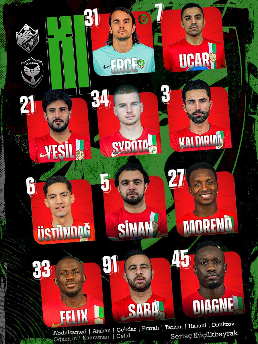 y_rewi's tweet photo. #AmedsporSüperLigde https://t.co/q4D9Rv4CIW