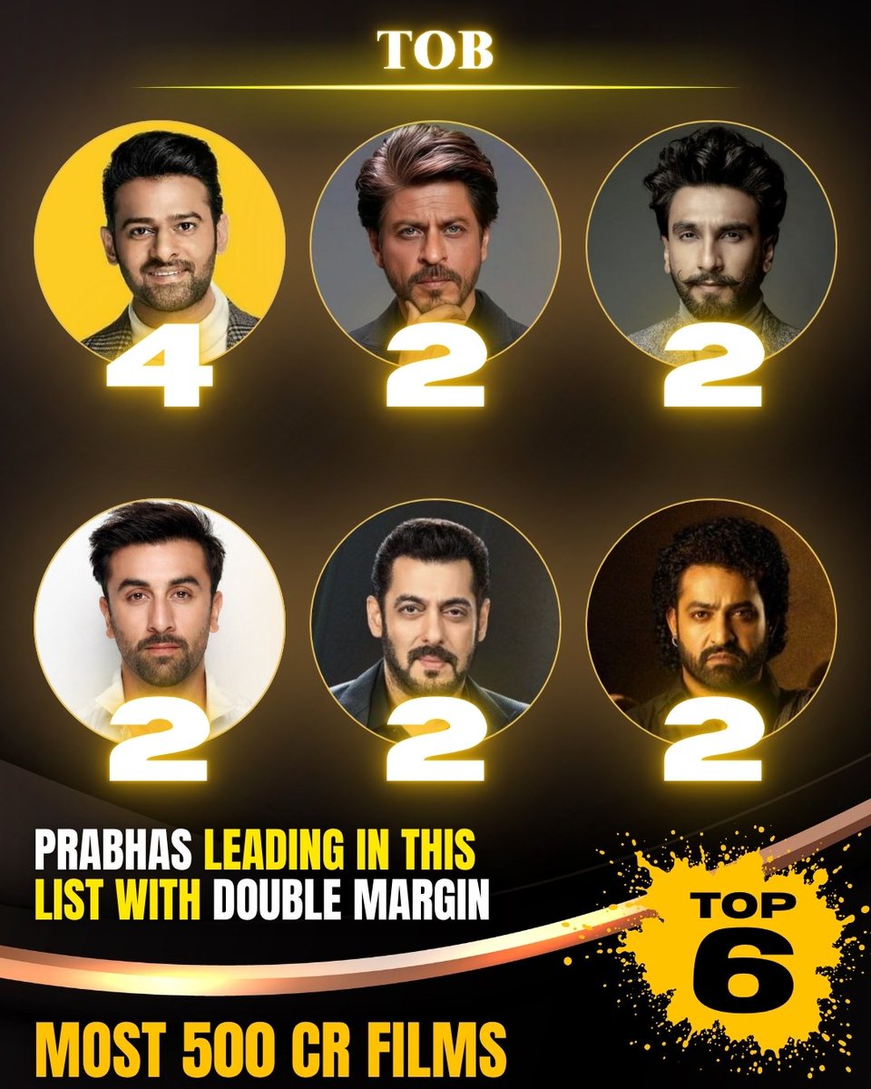 Bollywood Times tweet media