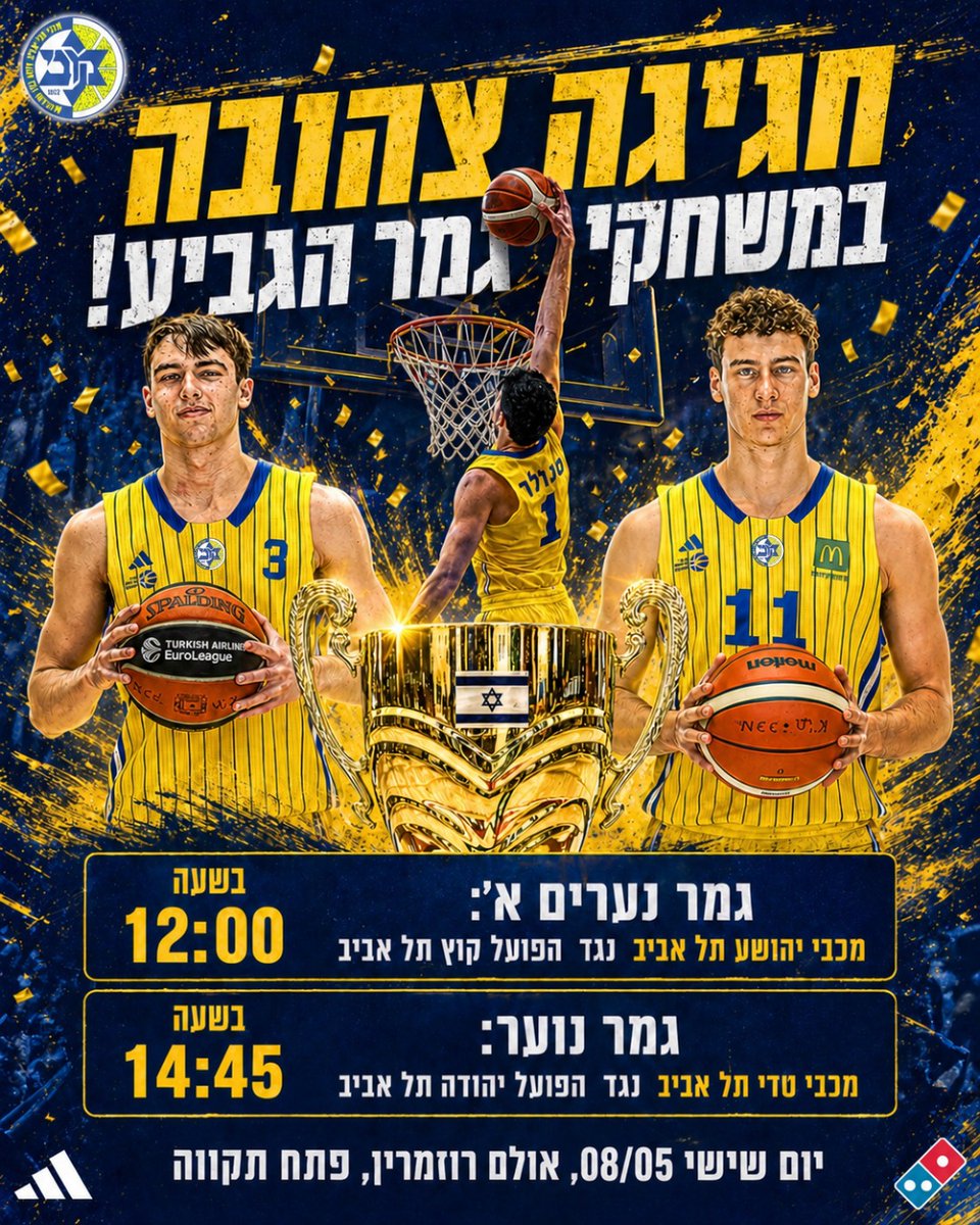 Maccabi Tel Aviv BC tweet media