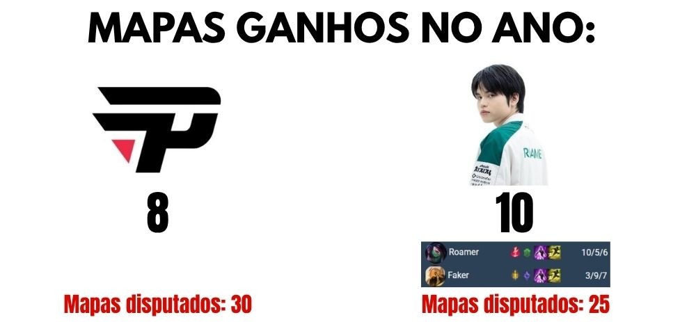TES Rodrigo tweet media