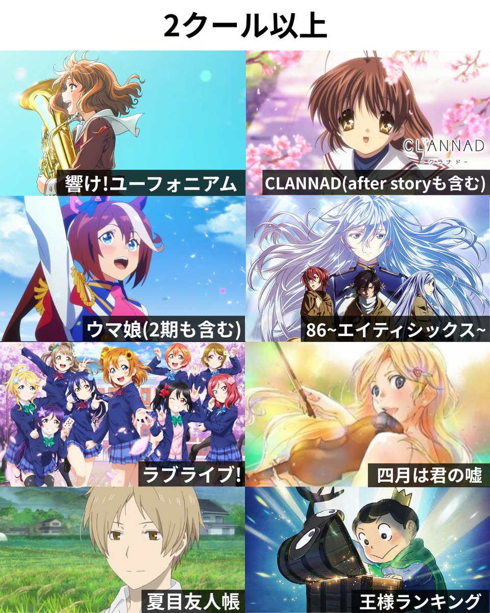 せせろり tweet media