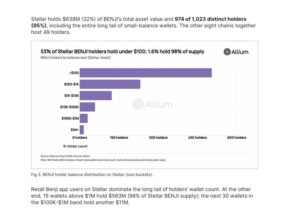 ALLINCRYPTO tweet media