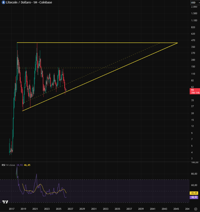 Crypto Lama tweet media