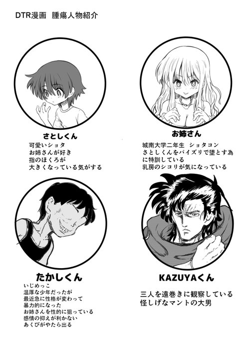 登場人物紹介 