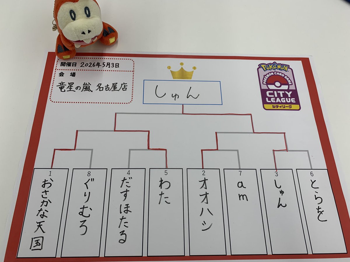 わた tweet media