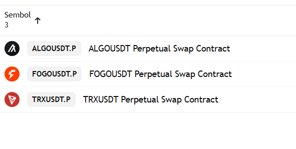 emeklikaleci's tweet image. Bu 3 coin bu hafta güzel hareket yapabilir 
#algo 0,11778
#fogo 0,01995
#trx 0,34
grafiklere bakın ben dedim diye almayın 
İzleyelim bakalım neler olacak.