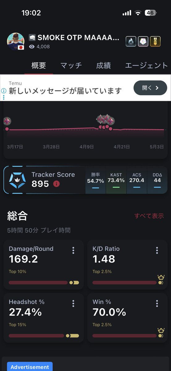 れが tweet media