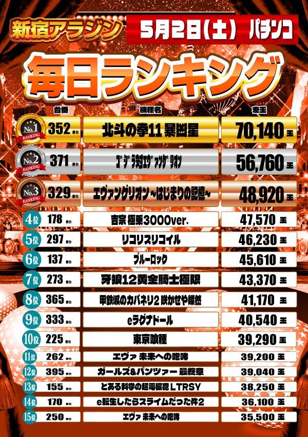セブ二キ tweet media
