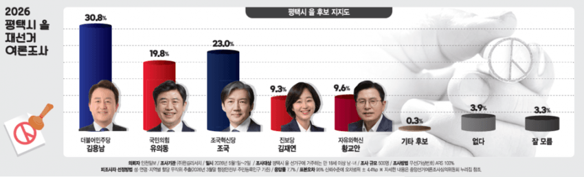 hwdg tweet media