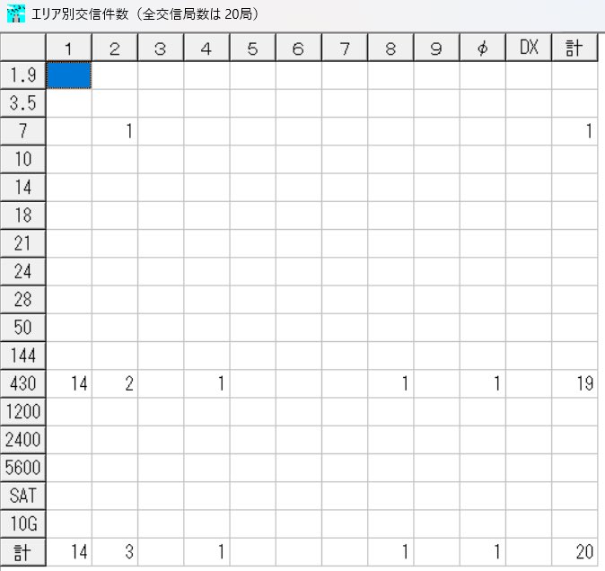 ちいちゃん tweet media