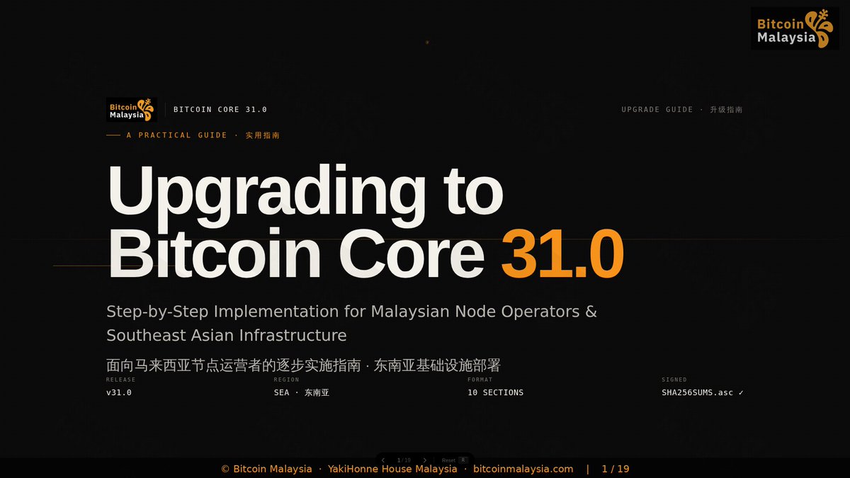 MYbitcoinhouse tweet media