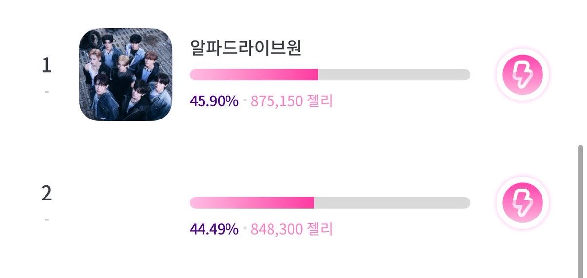 알파드라이브원 투표총공팀 tweet media