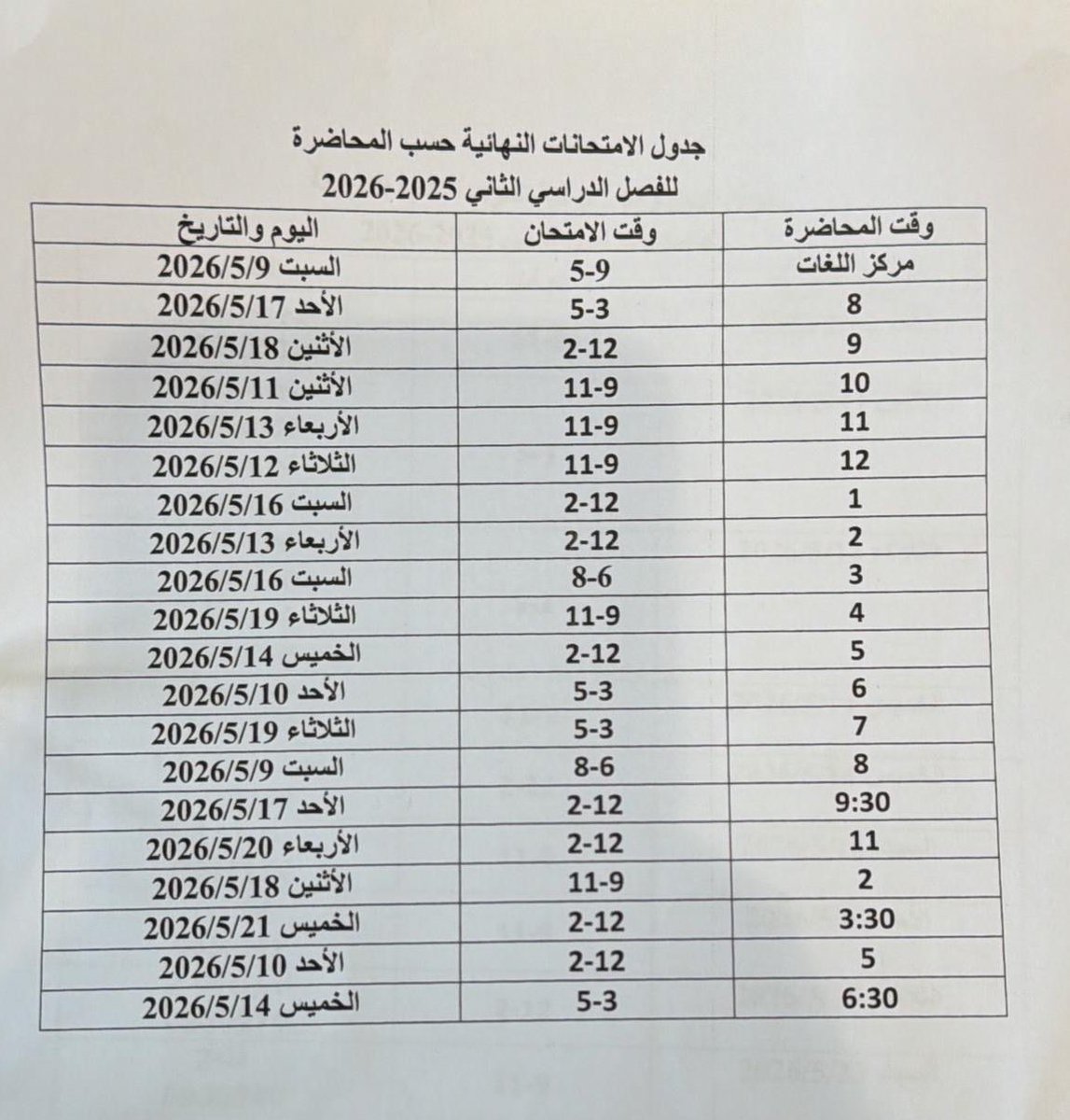 edu_ku's tweet photo. 📍جدول الامتحانات النهائية حسب المحاضرة
للفصل الدراسي الثاني 2025/2026 https://t.co/otGroHzoza