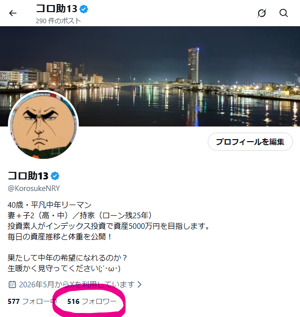 コロ助13 tweet media